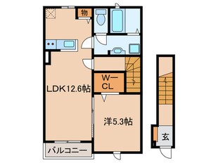 リュニック唯Ⅰの物件間取画像